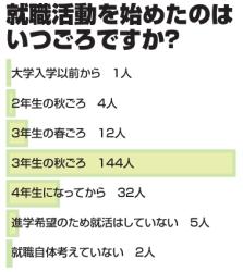クリックすると拡大表示になります
