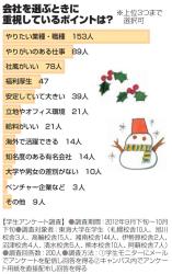クリックすると拡大表示になります