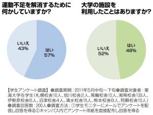 クリックすると拡大表示になります