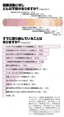 クリックすると拡大表示になります