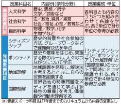 クリックすると拡大表示になります