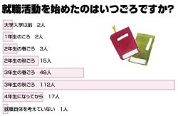 クリックすると拡大表示になります