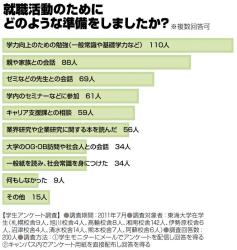 クリックすると拡大表示になります