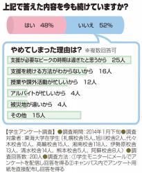クリックすると拡大表示になります