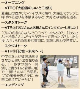 クリックすると拡大表示になります