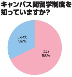 クリックすると拡大表示になります