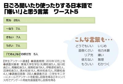 クリックすると拡大表示になります