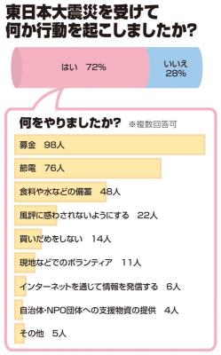 クリックすると拡大表示になります